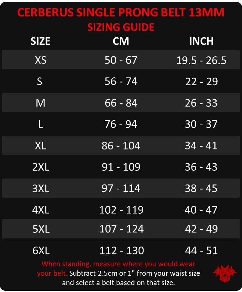 A Section V-Belt Sizes A16 To A46 | 13mm X 8mm Vee Belt For Industrial & Automotive Use